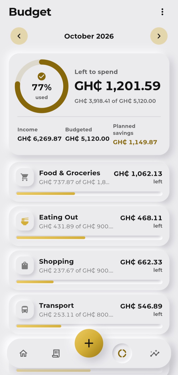 MoneyTrack budget: left to spend and category budgets