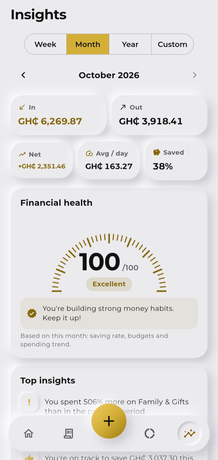 MoneyTrack insights: cash flow and financial health score